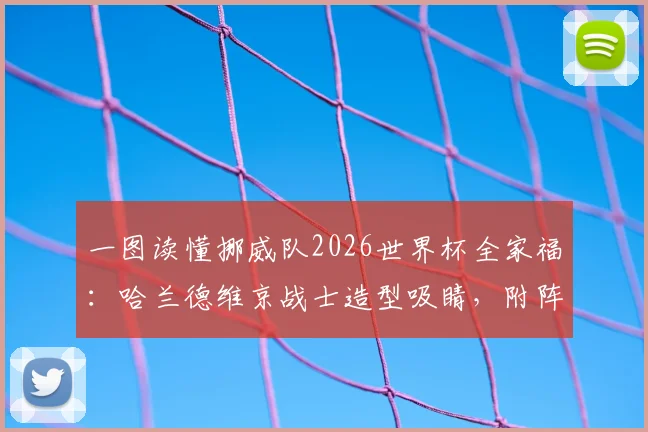 一图读懂挪威队2026世界杯全家福：哈兰德维京战士造型吸睛，附阵容解析与战术看点
